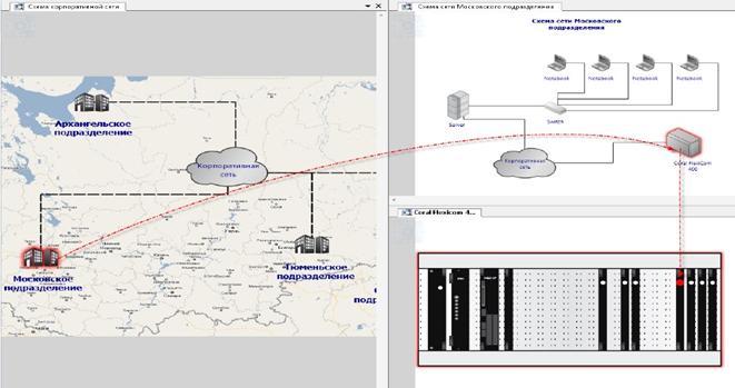  Network Visualization System Coral Edition (NVS-CE)