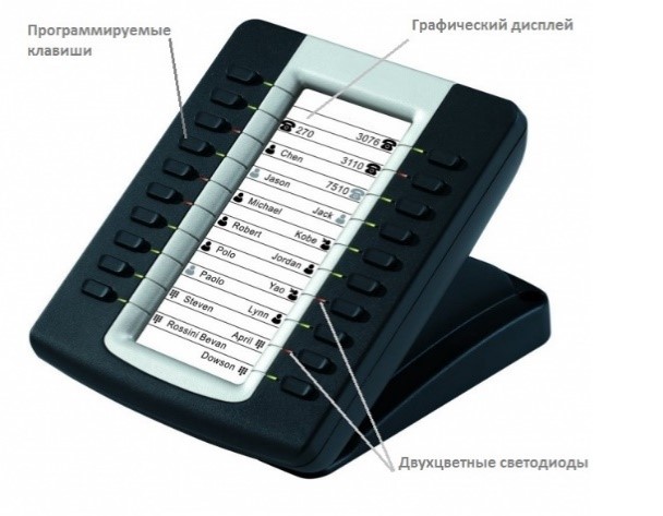 Console EXP39 Console EXP39