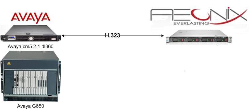 aeonix&avaya.jpg
